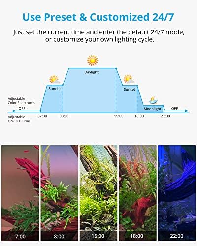 NICREW RGB+W 24/7 LED Akvárium Fény Távirányító, Teljes Spektrumú akvárium Fény Ültetett Édesvízi Tartályok,