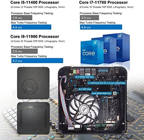 WEIDIAN házimozi Mini PC 8 Core i9 11900 Mini Asztali Számítógép, Windows 11 Pro, DDR4 16GB RAM/ 1 tb-os