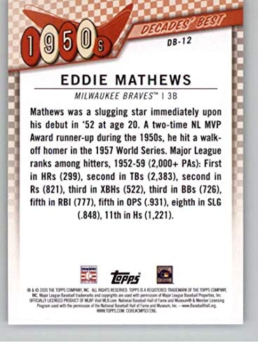2020 Topps Évtized Legjobb DB-12 Eddie Mathews Milwaukee Bátrabbak MLB Baseball Trading Card