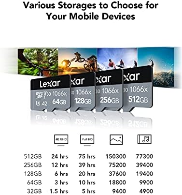 Lexar Professional 1066x 256 gb-os microSDXC UHS-én Kártya w/ SD Adapter, C10, U3, V30, A2, Full HD, 4K