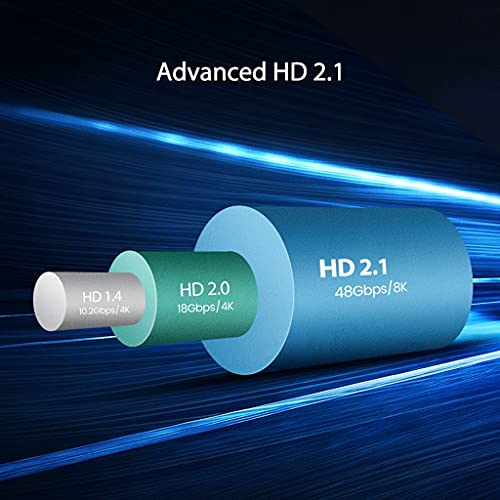PBKINKM 2.1 Kábel 8K/60Hz 4K/120Hz 48Gbps HDR10+ Digitális Kábel PS5 Elosztó Kábel (Szín : az ábrán Látható,