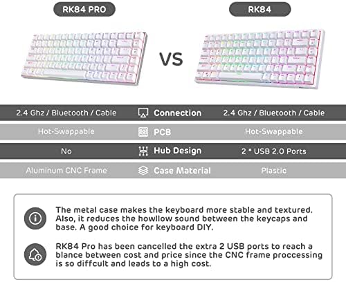 RK KIRÁLYI KLUDGE RK84 Pro RGB 75% - os Tripla Mód BT5.0/2.4 G/USB-C Hot Swap Mechanikus Billentyűzet,