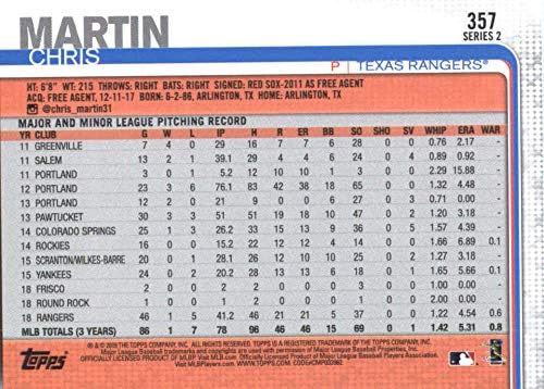 2019 Topps 357 Chris Martin Texas Rangers Baseball Kártya