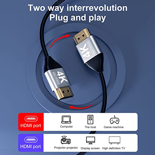 SIKROFEGEN 4K-HDMI Kábel 6 ft | High Speed Hdmi Kábel, Fonott Nylon & Arany Csatlakozók, 4K @ 60Hz, Ultra