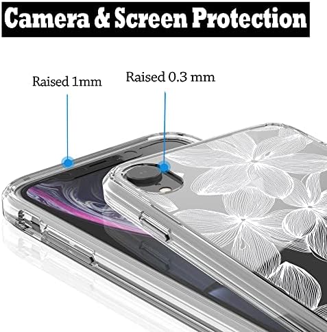 iPhone XR Esetben, RANZ Anti-Semmiből Ütésálló Sorozat Tiszta, Kemény PC+ TPU Lökhárító Védő tok iPhone