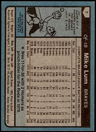 1980 Topps 7 Mike Lum Atlanta Braves (Baseball Kártya) NM+ Bátrabbak